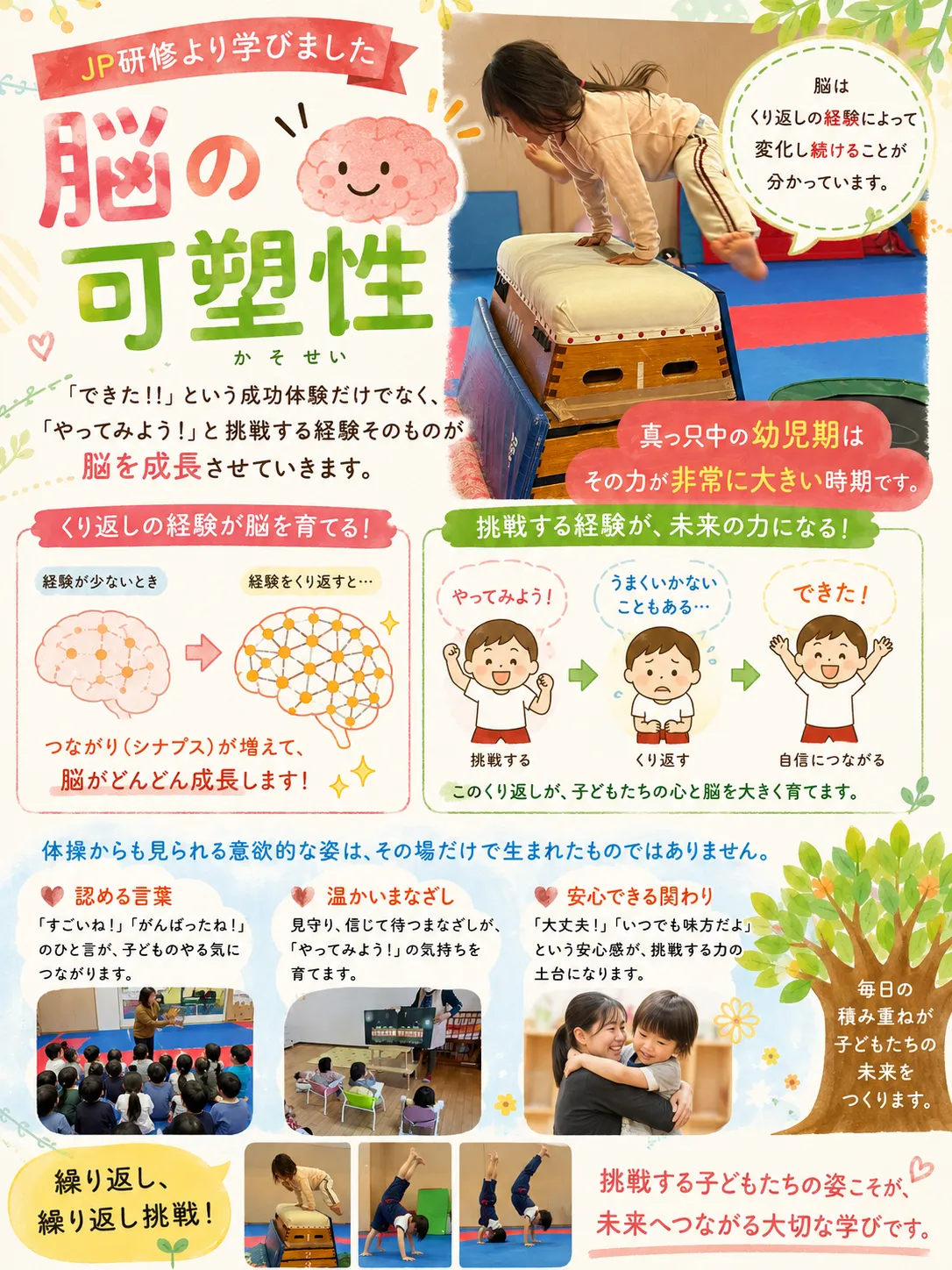 🌱🧠【脳の可塑性 ～挑戦する力を育む～】