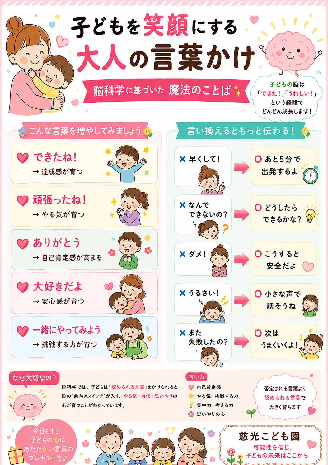 🌷✨子どもを笑顔にする大人の言葉かけ✨🌷