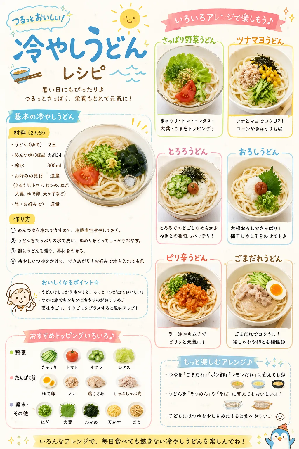 暑い日には冷やしうどんでさっぱり♪